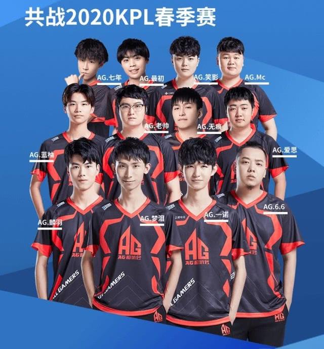 持续影响下