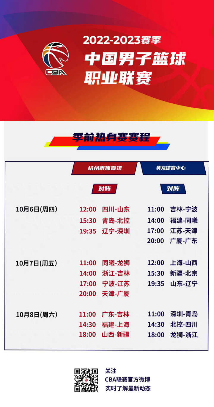 击球过程中
