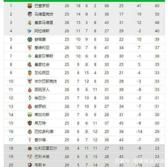 这些精彩的